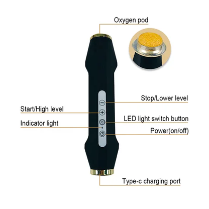 a diagram of a flashlight with instructions on how to use it