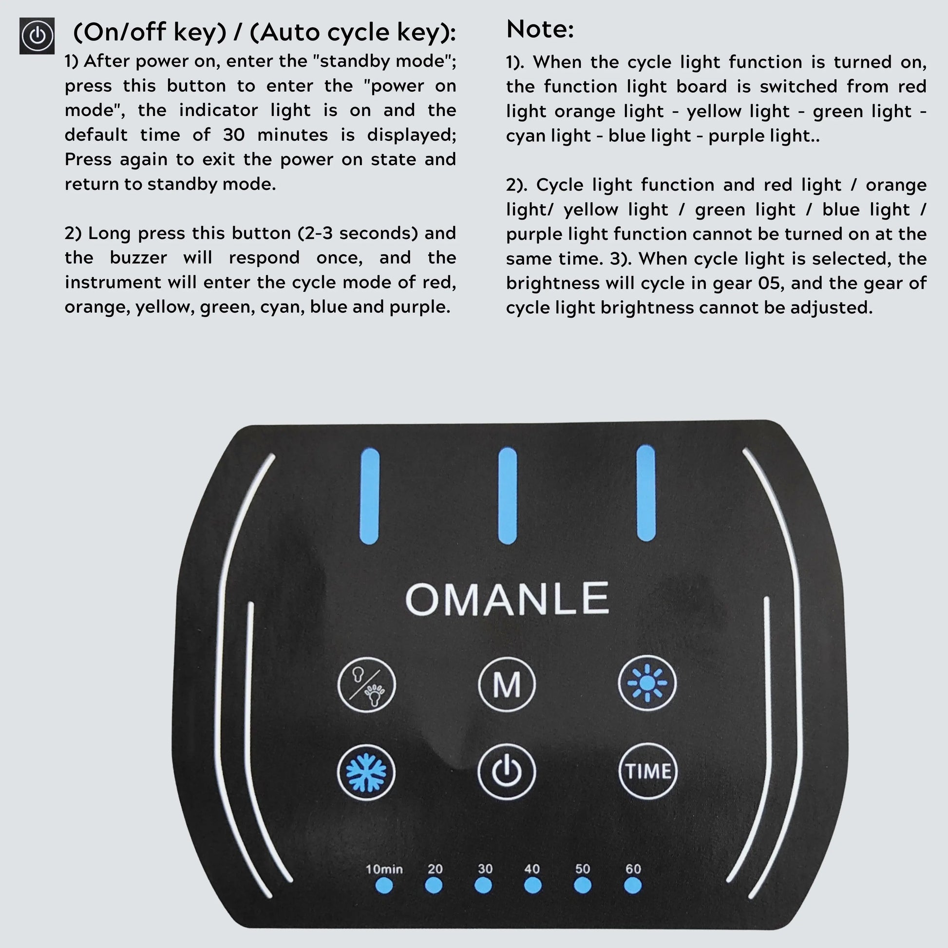 a diagram of the control panel for a vehicle