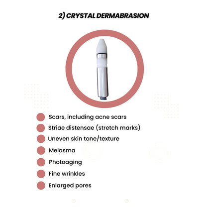 SD Cosmetics Care 5 In 1 Hydrafacial Machine With Dermabrasion & Oxy Hydra Jet Spray