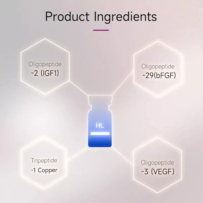 a diagram of the ingredients for a product