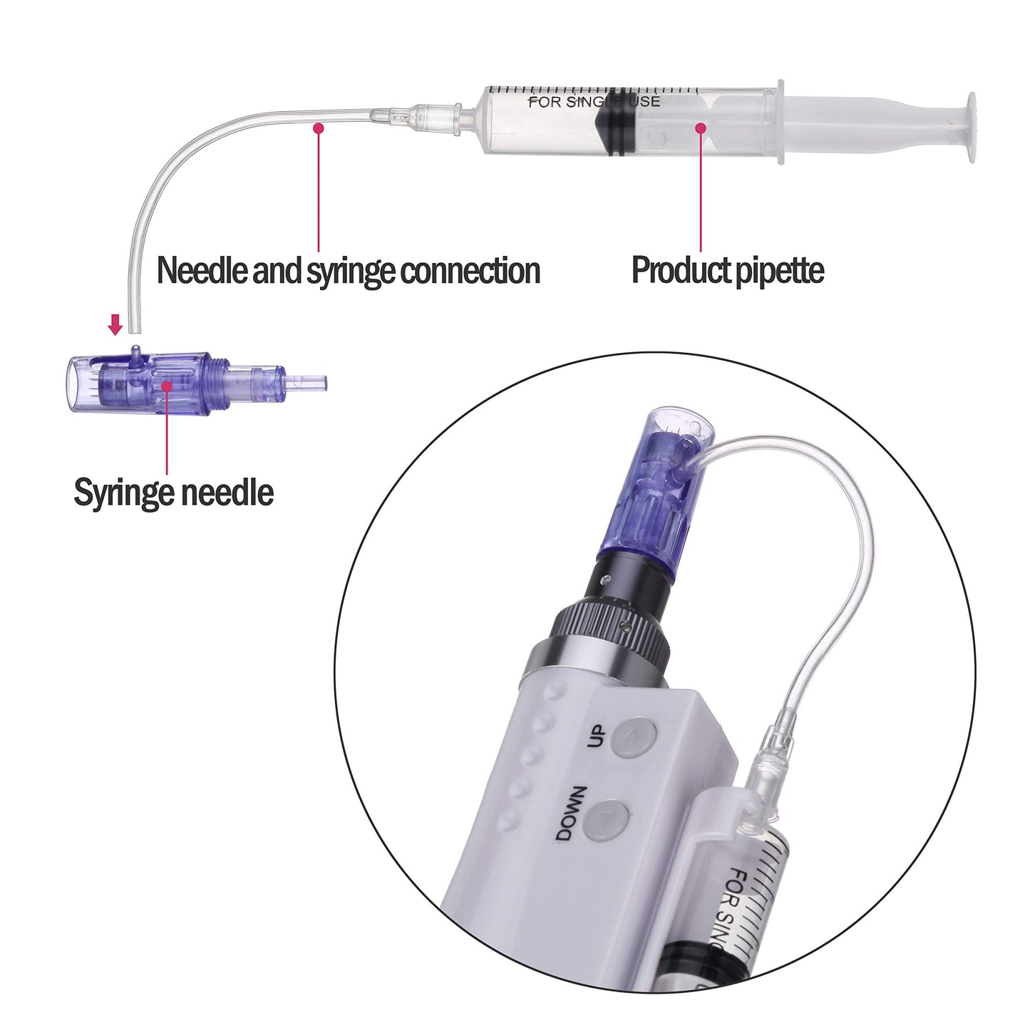 Mesogun Round nano Pin Needle Cartridges Replacement Needles