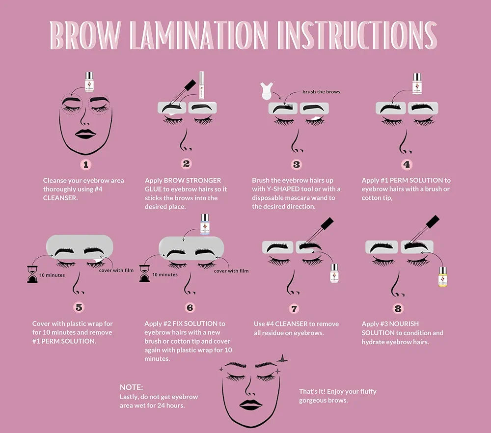 a diagram of how to use brow lamination instructions