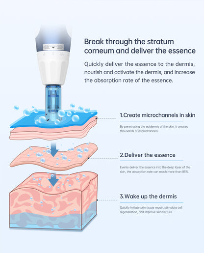 a diagram of how to use a water dispenser