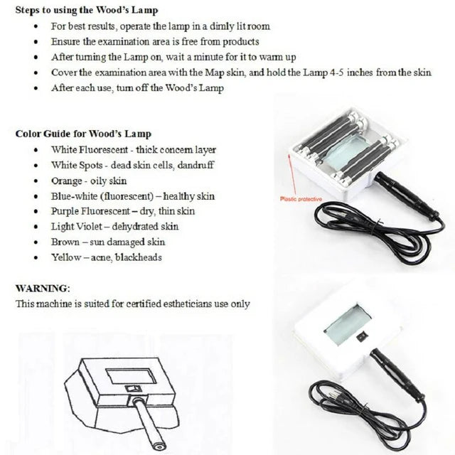 Wood Magnifying Lamp, Wooden Lamps Skin Analyzer UV Lamp Device Skin Test Tool Mushroom Test Woods Lamp Machine