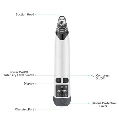 a diagram of a device with instructions on how to use it