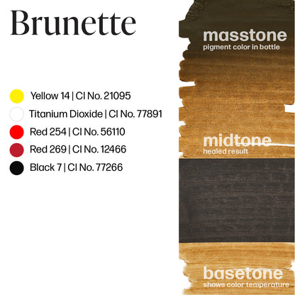 Permablend Brunette