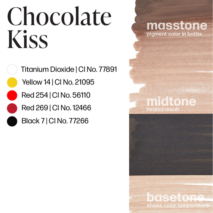 Permablend Chocolate Kiss 15ml Pigment