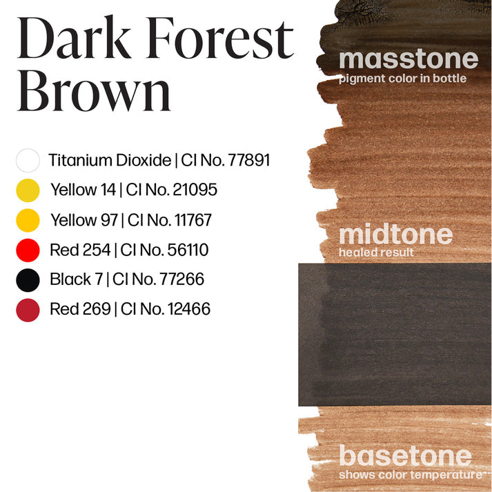 Permablend Dark Forest Brown