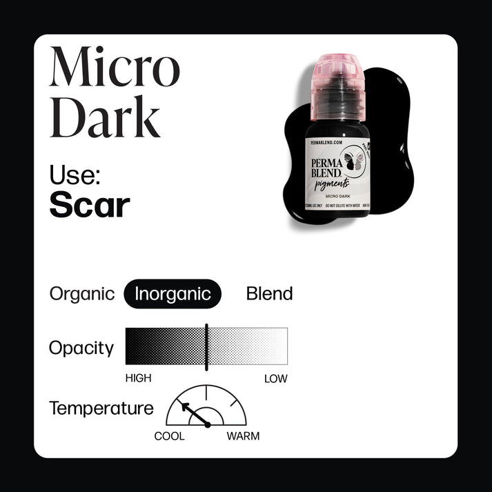 Permablend Micro Dark