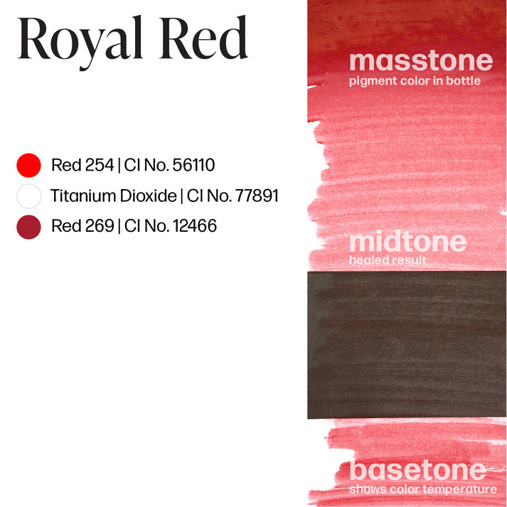 Permablend Royal Red