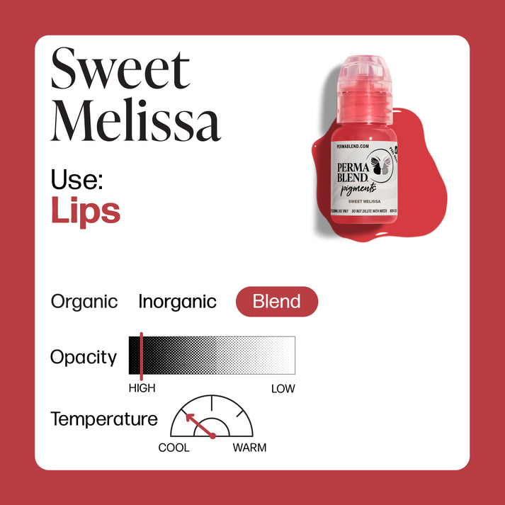 a bottle of lip polish with a label on it