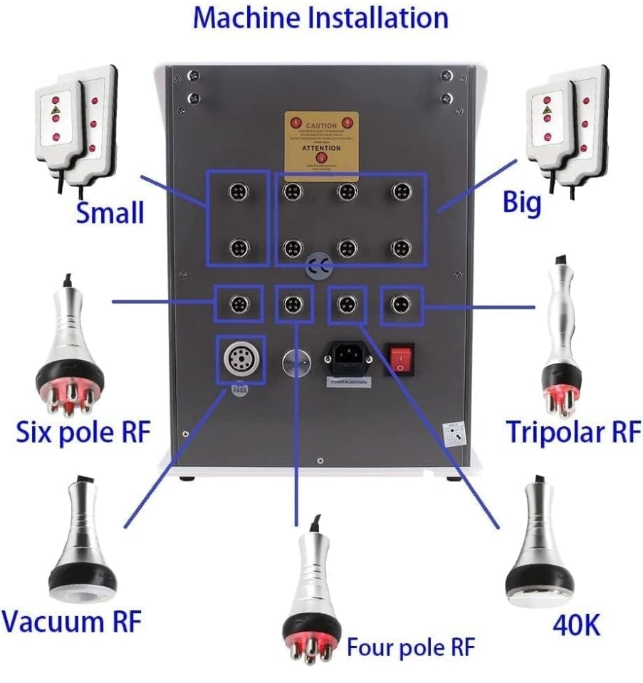 a diagram of the different types of electrical equipment