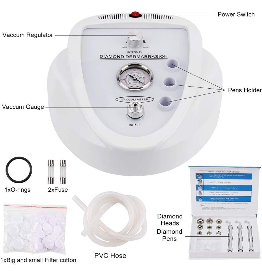 a picture of a medical device with parts labeled