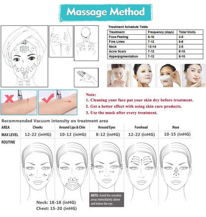 a diagram of how to apply a facial mask